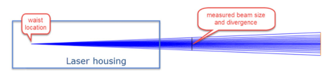 solidworks外观颜色不显示